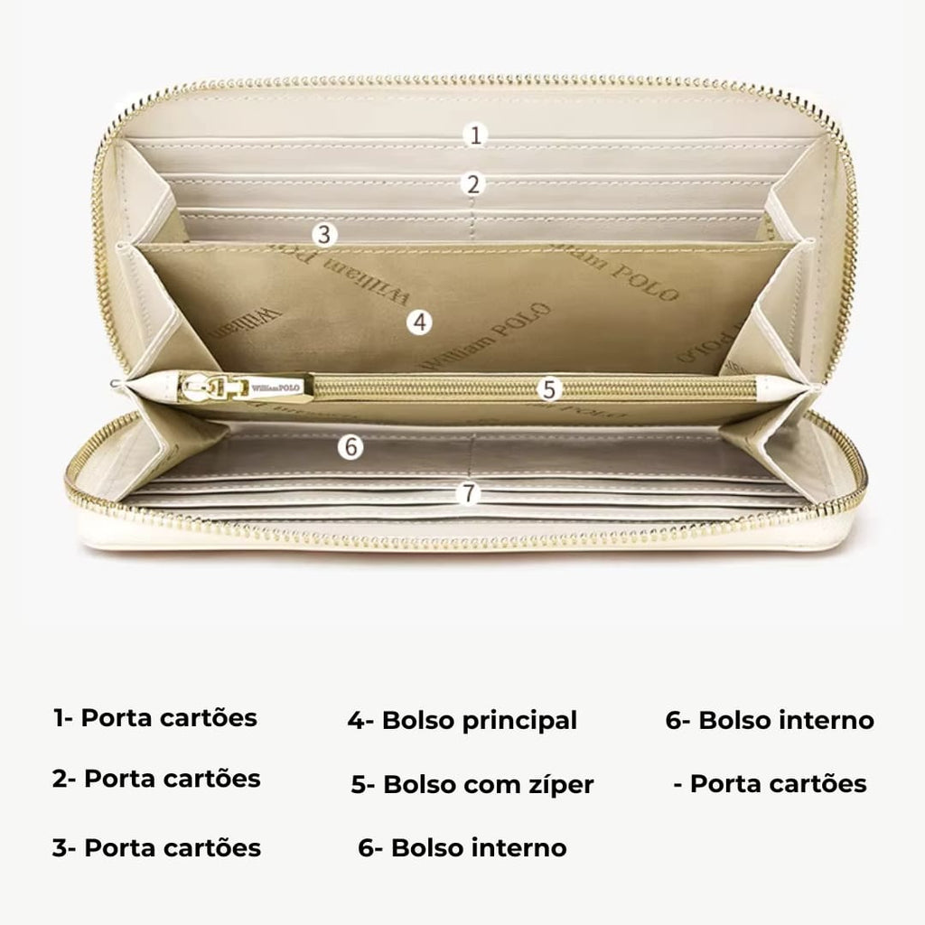 CARTEIRA FEMININA FEITA EM COURO GENUÍNO MODELO  RIVOLÉE – LINHA  WILLIAM POLO