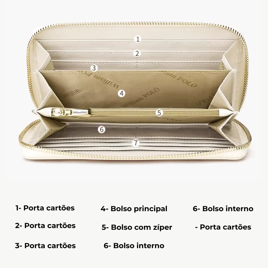 CARTEIRA FEMININA FEITA EM COURO GENUÍNO MODELO  RIVOLÉE – LINHA  WILLIAM POLO